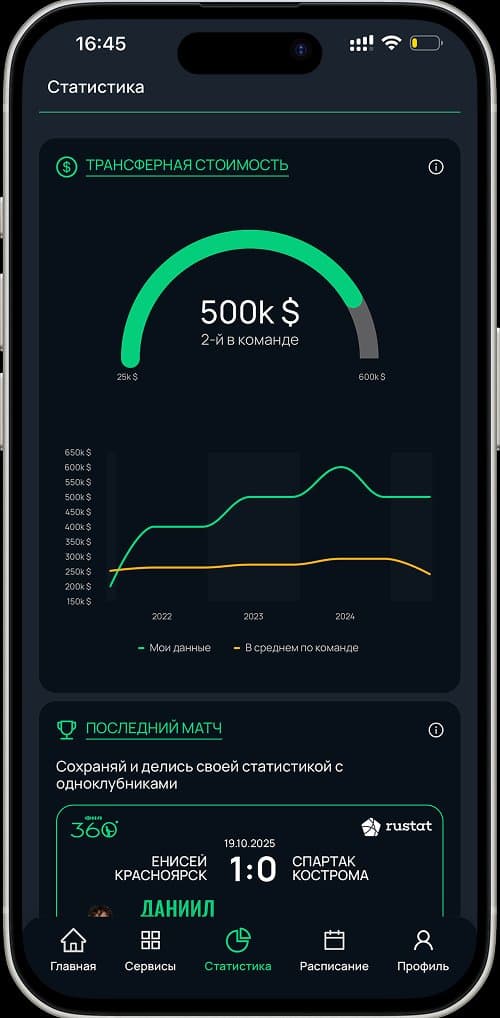 FNL 360 — статистика в приложении