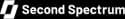 Second Spectrum
